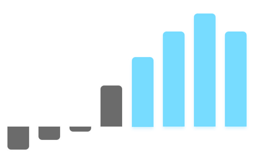 SEO Growth Services Sydney