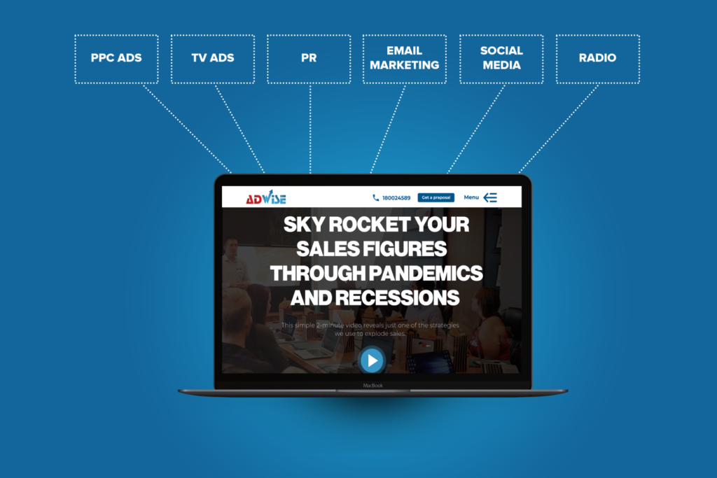 Web Design and Development Review Services Sydney