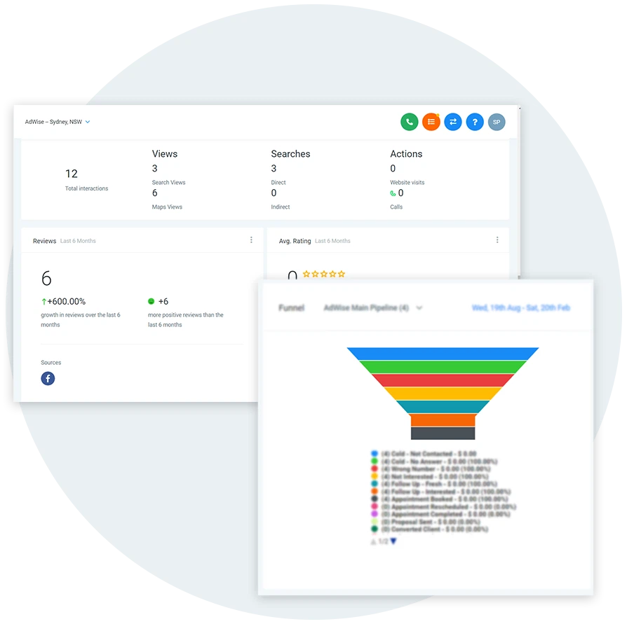 Digital Marketing Data Services Sydney